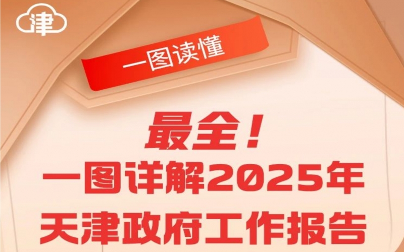 一圖讀懂 - 政府工作報(bào)告圖解版！2025，天津這樣干！